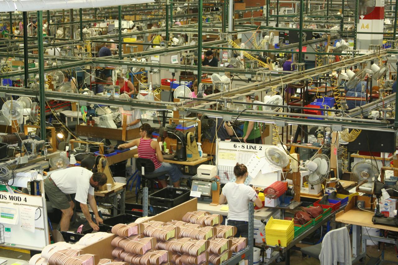 Labor, Markets, and Trade | Microeconomics Labor, Markets, and Trade | Microeconomics
